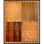 Complete Manual of Woodworking