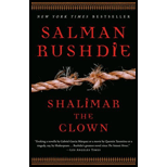 Shalimar the Clown