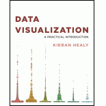 Data Visualization