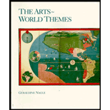 Arts : World Themes