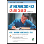 AP Microeconomics Crash Course - With Access