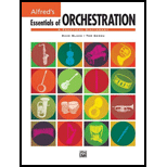 Essentials of Orchestration