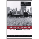 American Indians and the Urban Experience
