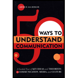 50 Ways to Understand Communication : Guided Tour of Key Ideas and Theorists in Communication, Media, and Culture