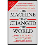 Machine That Changed the World: The Story of Lean Production -- Toyota's Secret Weapon in the Global Car Wars That Is Now Revolutionizing World Industry