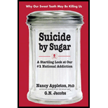 Suicide by Sugar