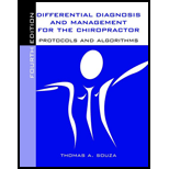 Differential Diag. and Man. for Chiropractor