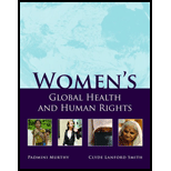 Women Global Health and Human Rights