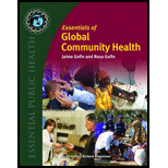 Essentials Of Community Health
