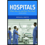 Hospitals: What They Are and How They Work