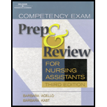 Comprehensive Exam Preparation and Review for Nursing Assistants