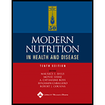 Modern Nutrition in Health and Disease - Comb.