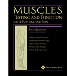 Muscles: Testing and Function