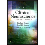 Basic Clinical Neuroscience -With Access
