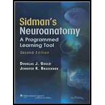 Neuroanatomy, Volume 1