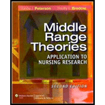 Middle-Range Theories : Application to Nursing Research