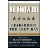 Be Know Do: Leadership the Army Way (Hardback)