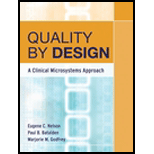 Quality by Design: Clinical Microsystems Approach