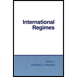 International Regimes