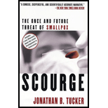 Scourge : Once and Future Threat of Smallpox