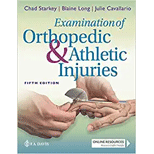 Examination of Orthopedic and Athletic Injuries - With Access