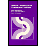 How to Communicate Evaluation Findings