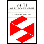 Miti and the Japanese Miracle