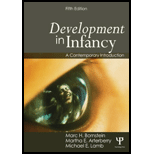Development in Infancy: Introduction