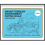 Infant/Toddler Environment Rating Scale