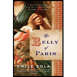 Belly of Paris