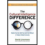 Cultural Intelligence Difference