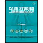 Case Studies in Immunology