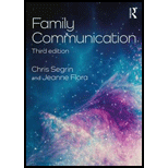 Family Communication