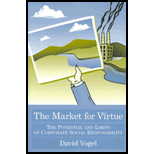 Market for Virtue: The Potential And Limits of Corporate Social Responsibility