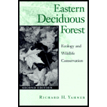 Eastern Deciduous Forest : Ecology and Wildlife Conservation