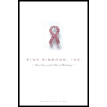 Pink Ribbons, Inc: Breast Cancer and the Politics of Philanthropy