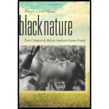 Black Nature