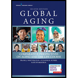 Global Aging