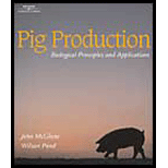 Pig Production Biological Principles / Application
