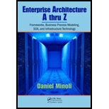 Enterprise Architecture A to Z