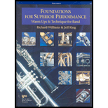 Foundations for Superior Performance: Percussion