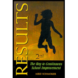 Results: The Key to Continuing School Improvement