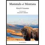 Mammals of Montana
