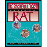 Dissection Guide and Atlas to the Rat (Looseleaf)
