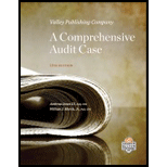 Comprehensive Audit Case (Looseleaf)