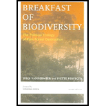 Breakfast of Biodiversity