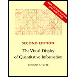 Visual Display of Quantitative Information