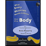 What Every Musician Needs to Know about the Body