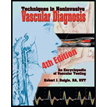 Techniques in Noninvasive Vascular Diagnosis: An Encyclopedia of Vascular Testing