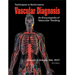 Techniques in Noninvasive Vascular Diagnosis: An Encyclopedia of Vascular Testing